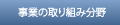 事業の取り組み